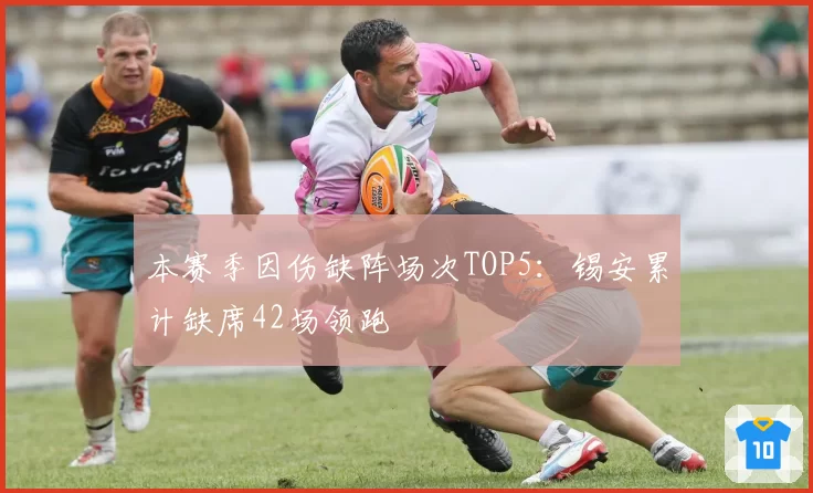 本赛季因伤缺阵场次TOP5：锡安累计缺席42场领跑