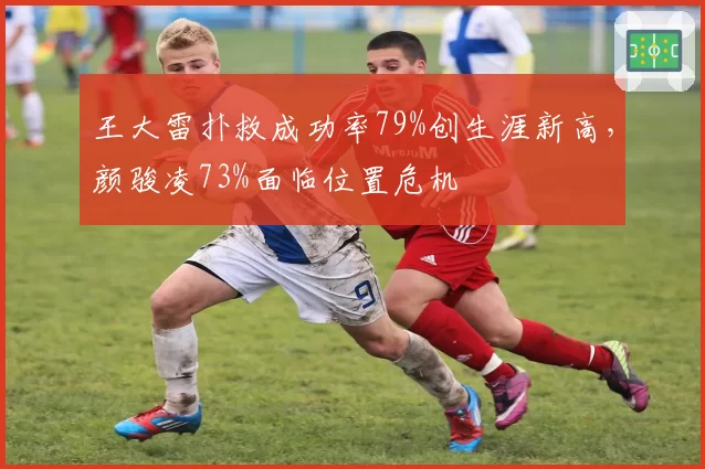 王大雷扑救成功率79%创生涯新高，颜骏凌73%面临位置危机